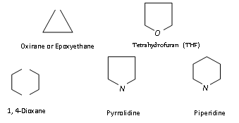 249_classification of organic compounds4.png